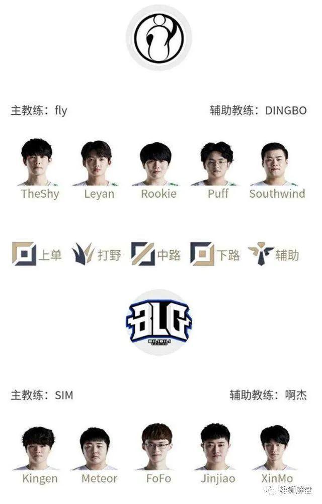 进行指导 进行指导