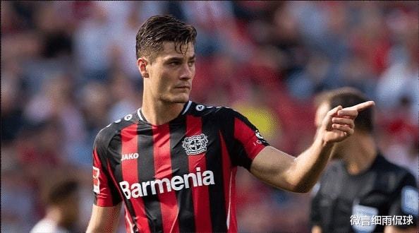 名单选择上 名单选择上