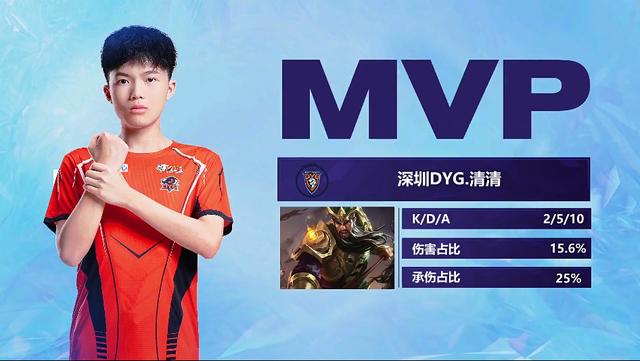 场需求的变 场需求的变