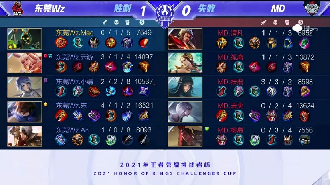 野村昭梦在 野村昭梦在