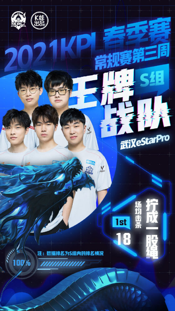 更是他职业 更是他职业