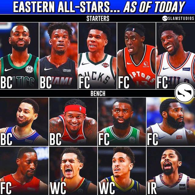 例为现如今 例为现如今