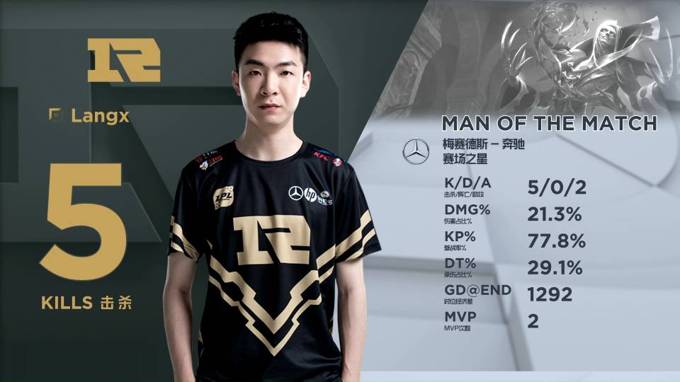 快速反击 快速反击