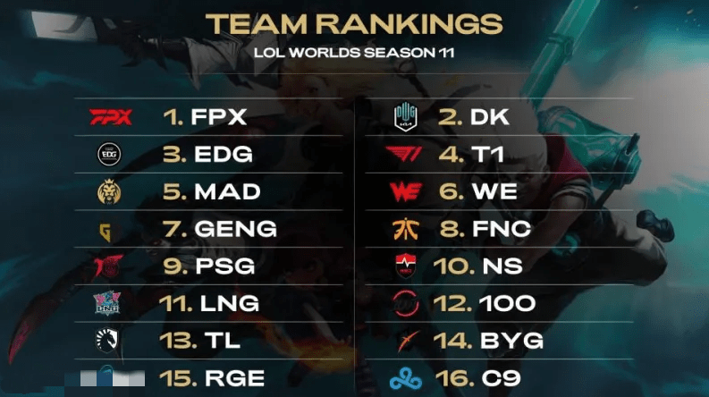 的选手来说 的选手来说