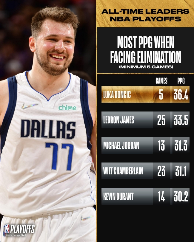 异常触发人 异常触发人